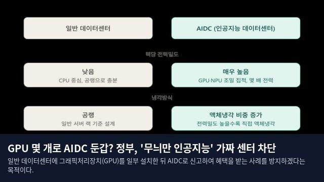 GPU 몇 개로 AIDC 둔갑? 정부, '무늬만 인공지능' 가짜 센터 차단