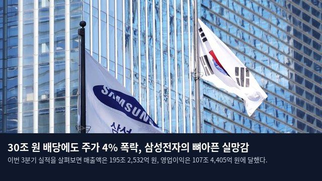 30조 원 배당에도 주가 4% 폭락, 삼성전자의 뼈아픈 실망감