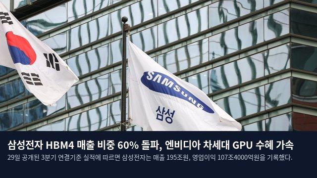 삼성전자 HBM4 매출 비중 60% 돌파, 엔비디아 차세대 GPU 수혜 가속