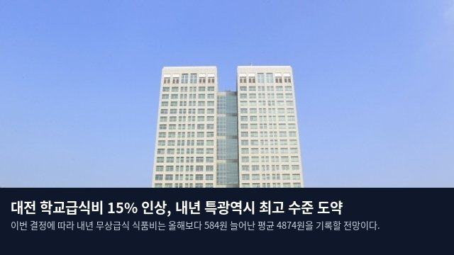 대전 학교급식비 15% 인상, 내년 특광역시 최고 수준 도약