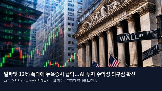 알파벳 13% 폭락에 뉴욕증시 급락...AI 투자 수익성 의구심 확산