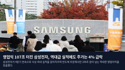 영업익 107조 터진 삼성전자, 역대급 실적에도 주가는 4% 급락