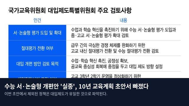 수능 서·논술형 개편안 '실종', 10년 교육계획 초안서 빠졌다