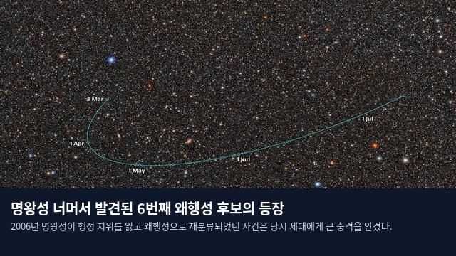 명왕성 너머서 발견된 6번째 왜행성 후보의 등장