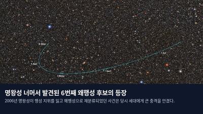 명왕성 너머서 발견된 6번째 왜행성 후보의 등장
