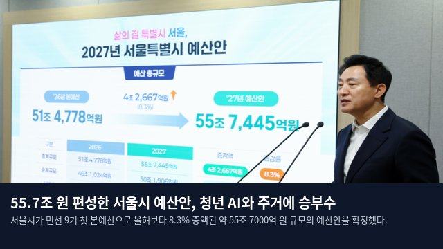 55.7조 원 편성한 서울시 예산안, 청년 AI와 주거에 승부수