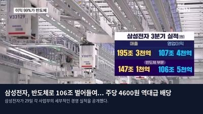 삼성전자, 반도체로 106조 벌어들여... 주당 4600원 역대급 배당