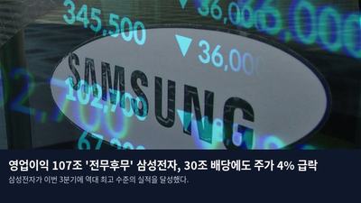 영업이익 107조 '전무후무' 삼성전자, 30조 배당에도 주가 4% 급락