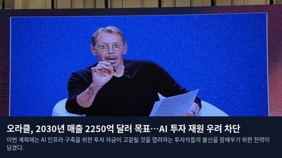 오라클, 2030년 매출 2250억 달러 목표…AI 투자 재원 우려 차단