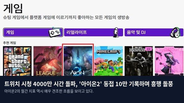 트위치 시청 4000만 시간 돌파, '아이온2' 동접 10만 기록하며 흥행 돌풍
