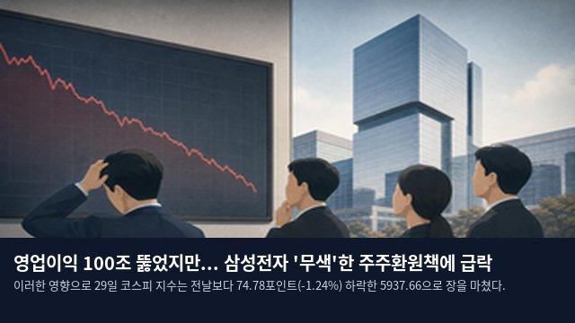 영업이익 100조 뚫었지만... 삼성전자 '무색'한 주주환원책에 급락
