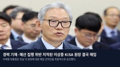 경력 기재·예산 집행 위반 지적된 이상중 KISA 원장 결국 해임