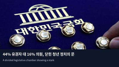 44% 유권자 대 16% 의원, 닫힌 청년 정치의 문