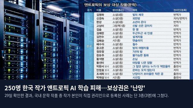 250명 한국 작가 앤트로픽 AI 학습 피해…보상권은 '난망'