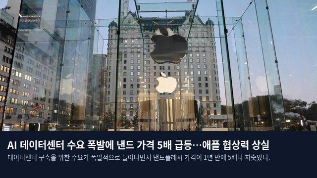 AI 데이터센터 수요 폭발에 낸드 가격 5배 급등…애플 협상력 상실