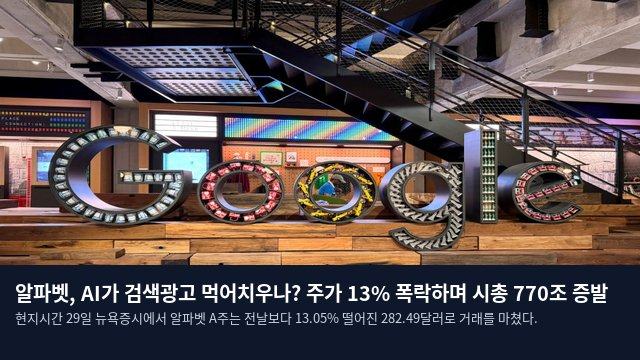 알파벳, AI가 검색광고 먹어치우나? 주가 13% 폭락하며 시총 770조 증발