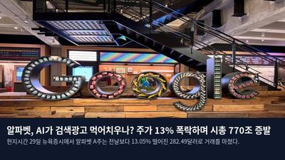 알파벳, AI가 검색광고 먹어치우나? 주가 13% 폭락하며 시총 770조 증발