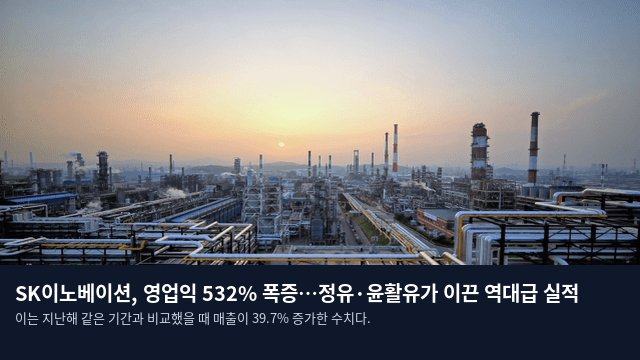 SK이노베이션, 영업익 532% 폭증…정유·윤활유가 이끈 역대급 실적