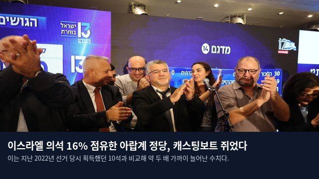 이스라엘 의석 16% 점유한 아랍계 정당, 캐스팅보트 쥐었다