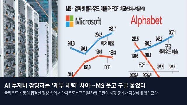 AI 투자비 감당하는 '재무 체력' 차이…MS 웃고 구글 울었다