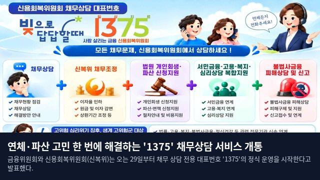 연체·파산 고민 한 번에 해결하는 '1375' 채무상담 서비스 개통