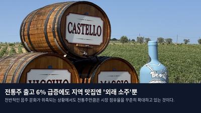 전통주 출고 6% 급증에도 지역 맛집엔 '외래 소주'뿐