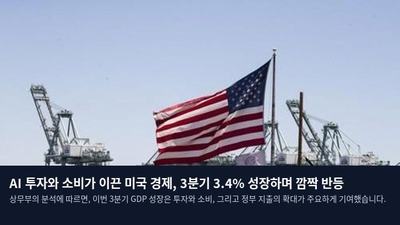 AI 투자와 소비가 이끈 미국 경제, 3분기 3.4% 성장하며 깜짝 반등