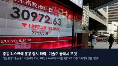 중동 리스크에 홍콩 증시 하락, 기술주 급락세 뚜렷