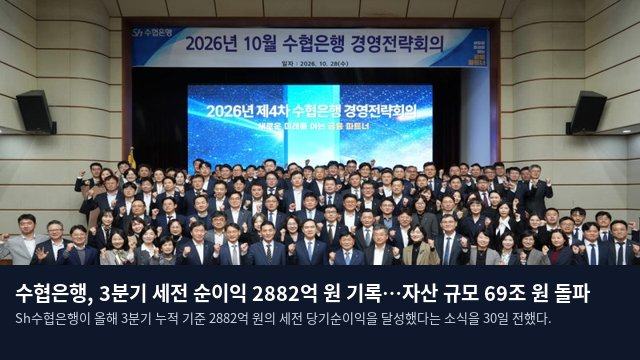 수협은행, 3분기 세전 순이익 2882억 원 기록…자산 규모 69조 원 돌파
Sh수협은행이 올해 3분기 누적 기준 2882억 원의 세전 당기순이익을 달성했다는 소식을 30일 전했다.