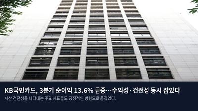 KB국민카드, 3분기 순이익 13.6% 급증…수익성·건전성 동시 잡았다