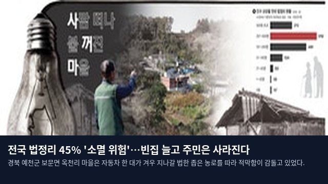 전국 법정리 45% '소멸 위험'…빈집 늘고 주민은 사라진다