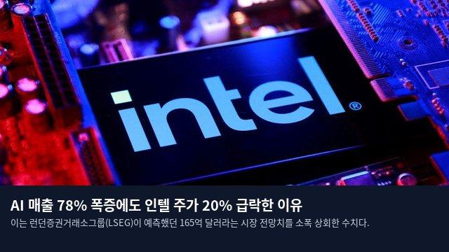 AI 매출 78% 폭증에도 인텔 주가 20% 급락한 이유