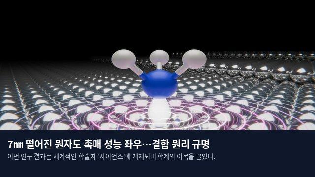 7㎚ 떨어진 원자도 촉매 성능 좌우…결합 원리 규명