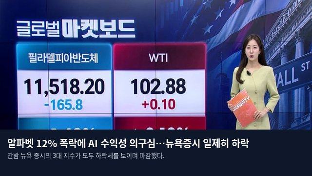 알파벳 12% 폭락에 AI 수익성 의구심…뉴욕증시 일제히 하락