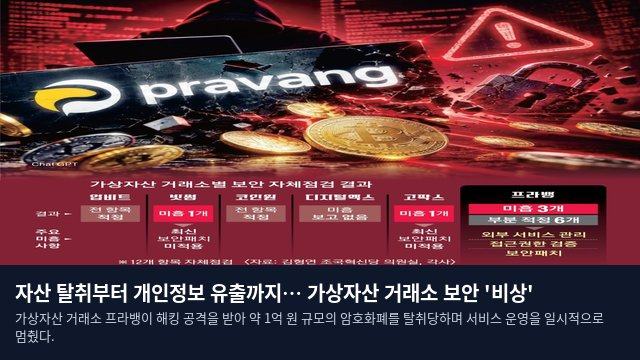 자산 탈취부터 개인정보 유출까지… 가상자산 거래소 보안 '비상'
