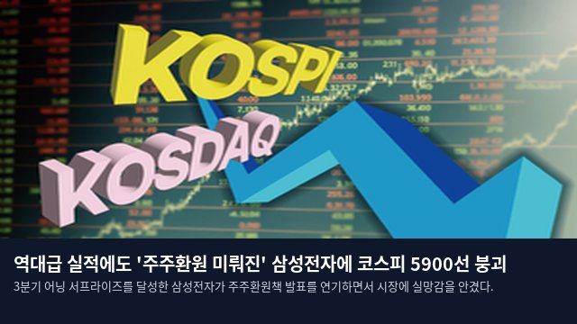 역대급 실적에도 '주주환원 미뤄진' 삼성전자에 코스피 5900선 붕괴