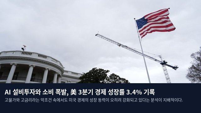 AI 설비투자와 소비 폭발, 美 3분기 경제 성장률 3.4% 기록