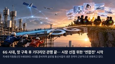 6G 시대, 망 구축 후 기다리던 관행 끝… 시장 선점 위한 '연합전' 시작