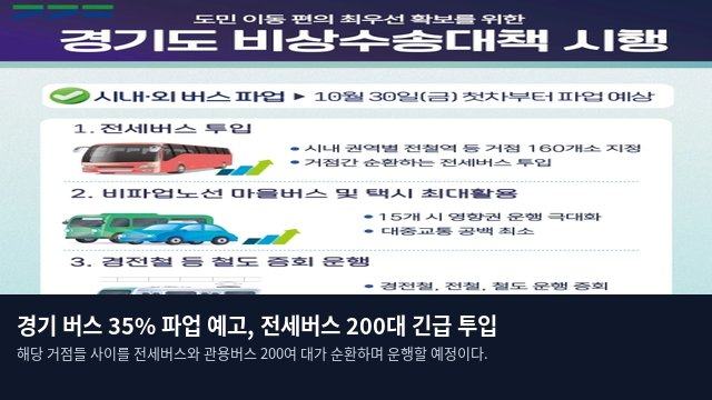 경기 버스 35% 파업 예고, 전세버스 200대 긴급 투입