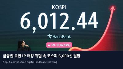 금융권 북한 IP 해킹 위협 속 코스피 6,000선 탈환
