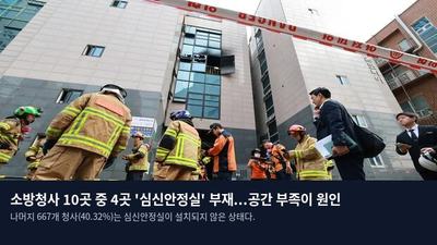 소방청사 10곳 중 4곳 '심신안정실' 부재...공간 부족이 원인