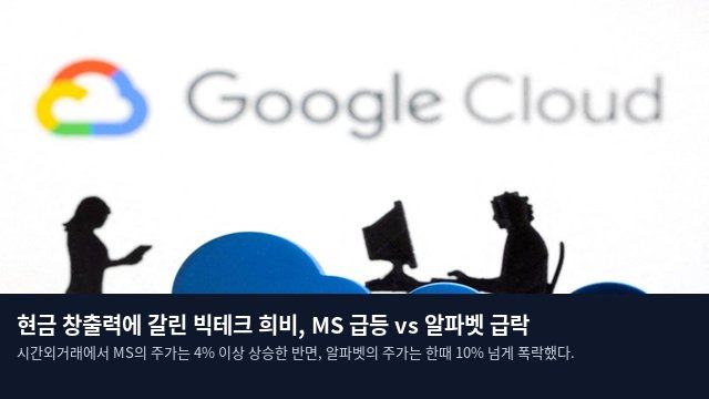 현금 창출력에 갈린 빅테크 희비, MS 급등 vs 알파벳 급락
