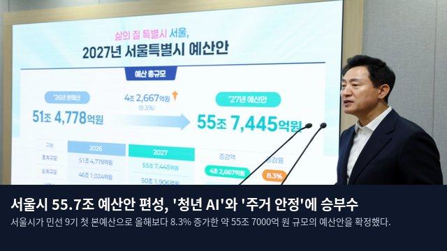 서울시 55.7조 예산안 편성, '청년 AI'와 '주거 안정'에 승부수