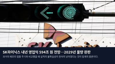 SK하이닉스 내년 영업익 594조 원 전망…2029년 물량 완판