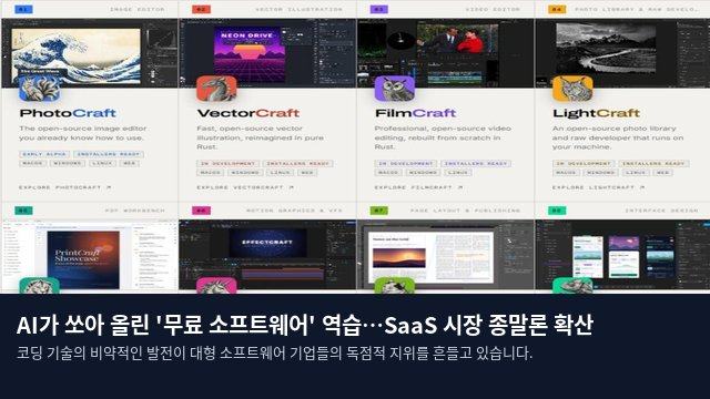AI가 쏘아 올린 '무료 소프트웨어' 역습…SaaS 시장 종말론 확산
코딩 기술의 비약적인 발전이 대형 소프트웨어 기업들의 독점적 지위를 흔들고 있습니다.