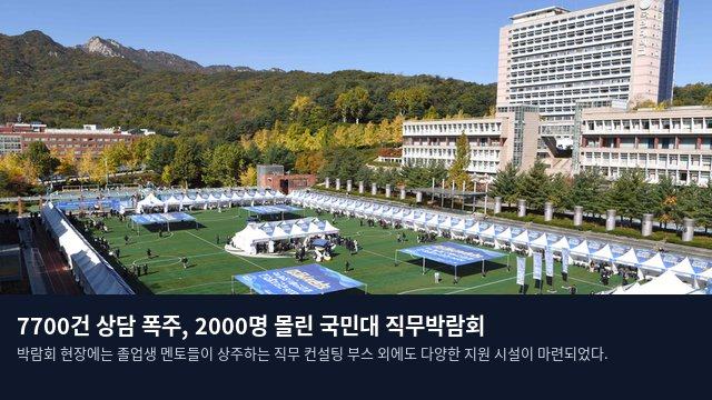 7700건 상담 폭주, 2000명 몰린 국민대 직무박람회