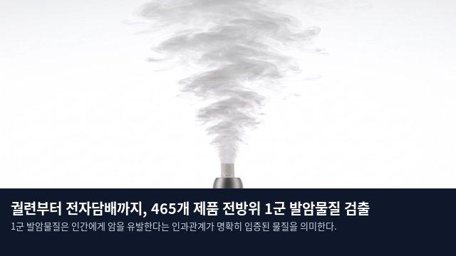 궐련부터 전자담배까지, 465개 제품 전방위 1군 발암물질 검출