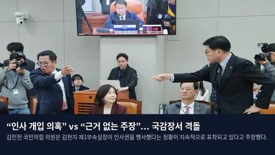“인사 개입 의혹” vs “근거 없는 주장”... 국감장서 격돌