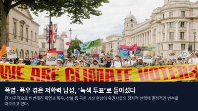 폭염·폭우 겪은 저학력 남성, '녹색 투표'로 돌아섰다
