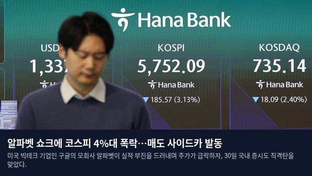 알파벳 쇼크에 코스피 4%대 폭락…매도 사이드카 발동